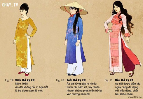 Description: ao dai: from dong son bronze drum to int'l beauty contests hinh 4